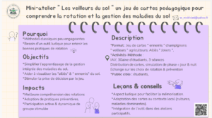 Les Veilleurs du Sol : un jeu pour rendre visible l’invisible